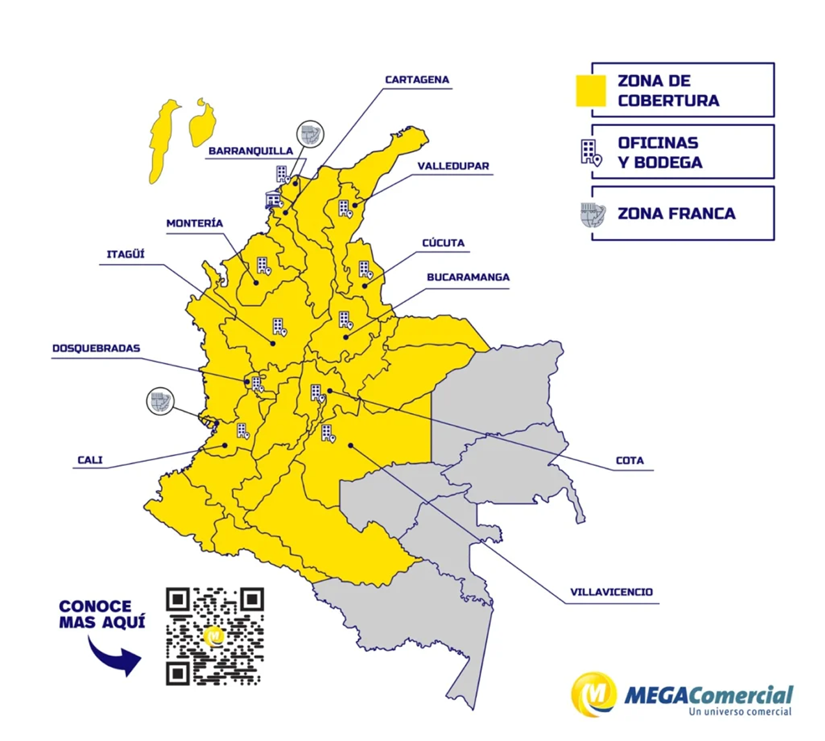 Mapa de cobertura y centros de distribución Megacomercial en Colombia